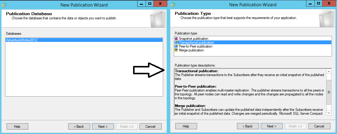Transactional publication